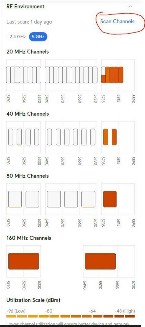 how to read unifi rf scan|unifi rf environment scan.